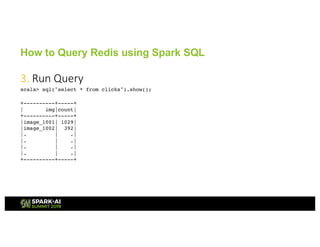 3. Run Query
scala> sql("select * from clicks").show();
+----------+-----+
| img|count|
+----------+-----+
|image_1001| 1029|
|image_1002| 392|
|. | .|
|. | .|
|. | .|
|. | .|
+----------+-----+
How to Query Redis using Spark SQL
 