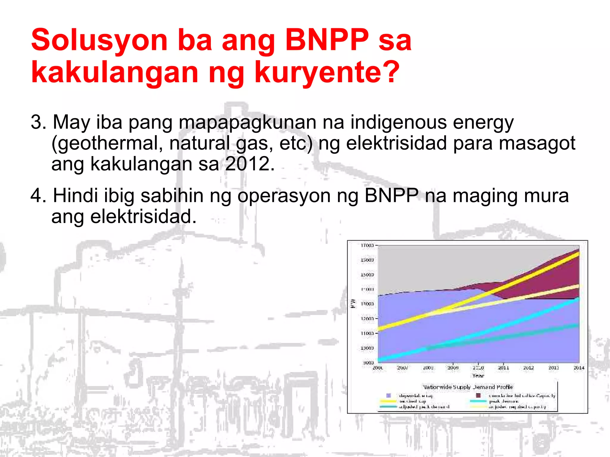 042009 Campaign Vs Bataan Nuclear Power Plant Dr Giovanni Tapang