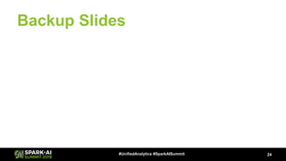Backup Slides
24#UnifiedAnalytics #SparkAISummit
 