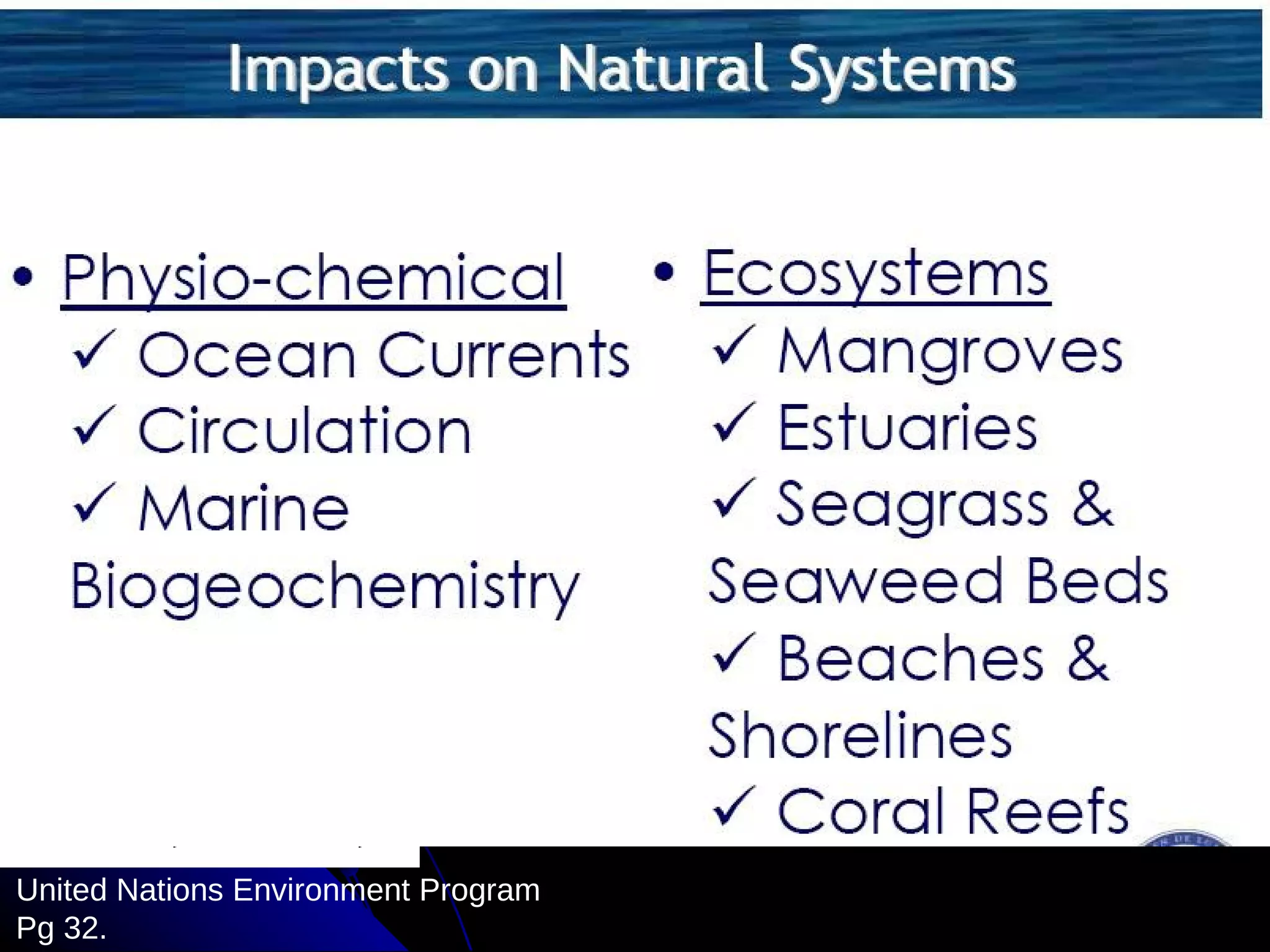 042009 W S1 Input Coastal Communities