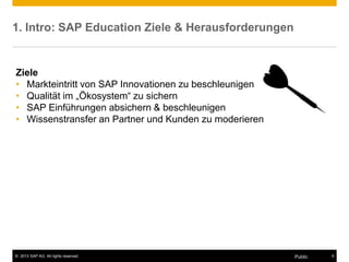 © 2013 SAP AG. All rights reserved. 5
Public
1. Intro: SAP Education Ziele & Herausforderungen
Ziele
• Markteintritt von SAP Innovationen zu beschleunigen
• Qualität im „Ökosystem“ zu sichern
• SAP Einführungen absichern & beschleunigen
• Wissenstransfer an Partner und Kunden zu moderieren
 
