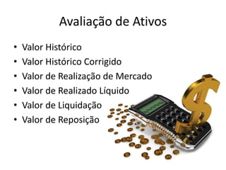 Avaliação de Ativos
• Valor Histórico
• Valor Histórico Corrigido
• Valor de Realização de Mercado
• Valor de Realizado Líquido
• Valor de Liquidação
• Valor de Reposição
 