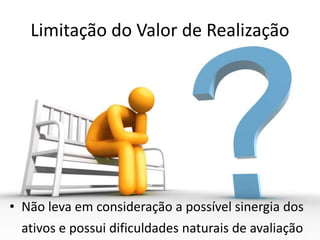 Limitação do Valor de Realização
• Não leva em consideração a possível sinergia dos
ativos e possui dificuldades naturais de avaliação
 