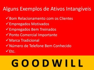 Alguns Exemplos de Ativos Intangíveis
Bom Relacionamento com os Clientes
Empregados Motivados
Empregados Bem Treinados
Ponto Comercial Importante
Marca Tradicional
Número de Telefone Bem Conhecido
Etc.
G O O D W I L L
 