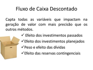 Fluxo de Caixa Descontado
Capta todas as variáveis que impactam na
geração de valor com mais precisão que os
outros métodos.
 Efeito dos investimentos passados
Efeito dos investimentos planejados
Peso e efeito das dívidas
Efeito das reservas contingenciais
 