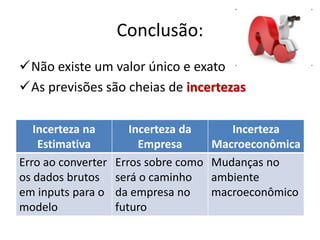 Conclusão:
Não existe um valor único e exato
As previsões são cheias de incertezas
Incerteza na
Estimativa
Incerteza da
Empresa
Incerteza
Macroeconômica
Erro ao converter
os dados brutos
em inputs para o
modelo
Erros sobre como
será o caminho
da empresa no
futuro
Mudanças no
ambiente
macroeconômico
 