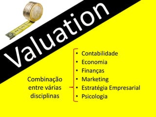 • Contabilidade
• Economia
• Finanças
• Marketing
• Estratégia Empresarial
• Psicologia
Combinação
entre várias
disciplinas
 