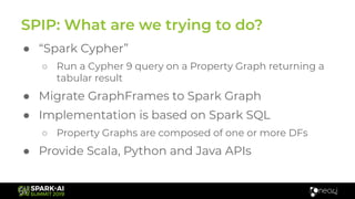 Neo4j Morpheus: Interweaving Table and Graph Data with SQL and Cypher in Apache Spark