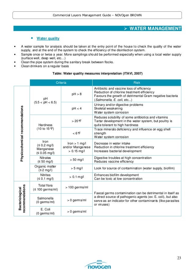 Novogen Brown Commercial Layers Management Guide