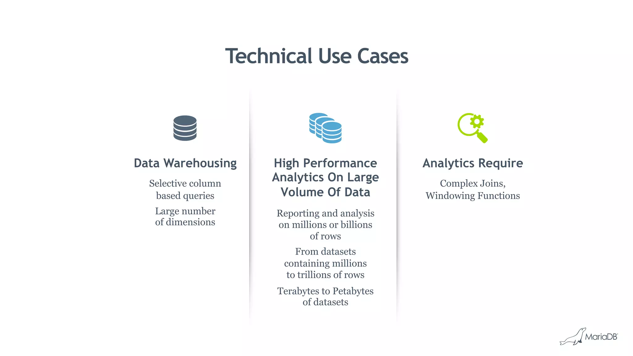 Technical Use Cases
Data Warehousing
Selective column
based queries
Large number
of dimensions
High Performance
Analytics On Large
Volume Of Data
Reporting and analysis
on millions or billions
of rows
From datasets
containing millions
to trillions of rows
Terabytes to Petabytes
of datasets
Analytics Require
Complex Joins,
Windowing Functions
 