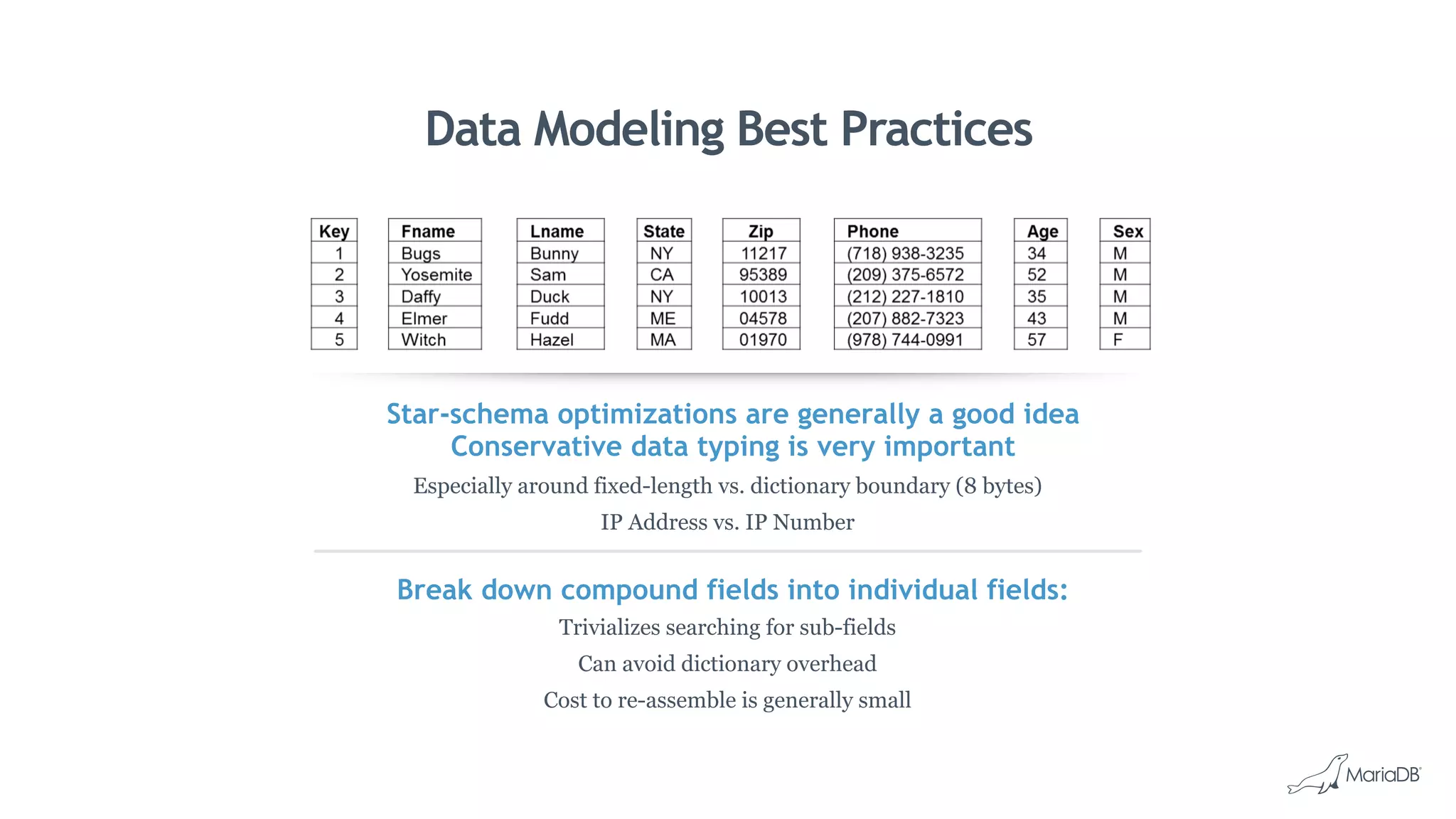 Data Modeling Best Practices
Star-schema optimizations are generally a good idea
Conservative data typing is very important
Especially around fixed-length vs. dictionary boundary (8 bytes)
IP Address vs. IP Number
Break down compound fields into individual fields:
Trivializes searching for sub-fields
Can avoid dictionary overhead
Cost to re-assemble is generally small
 
