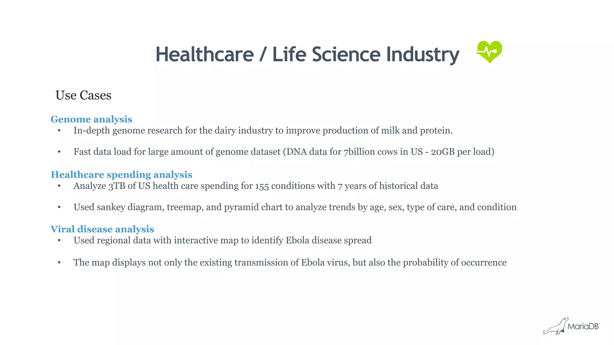 Healthcare / Life Science Industry
Use Cases
Genome analysis
•  In-depth genome research for the dairy industry to improve production of milk and protein.
•  Fast data load for large amount of genome dataset (DNA data for 7billion cows in US - 20GB per load)
Healthcare spending analysis
•  Analyze 3TB of US health care spending for 155 conditions with 7 years of historical data
•  Used sankey diagram, treemap, and pyramid chart to analyze trends by age, sex, type of care, and condition
Viral disease analysis
•  Used regional data with interactive map to identify Ebola disease spread
•  The map displays not only the existing transmission of Ebola virus, but also the probability of occurrence
 
