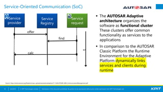 Diagnostic in Adaptive AUTOSAR | PDF