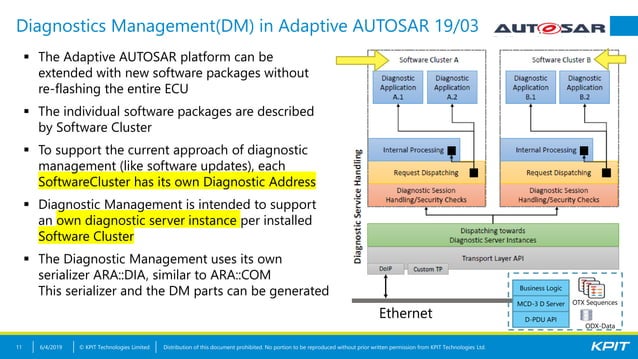 Diagnostic in Adaptive AUTOSAR | PDF | Operating Systems | Computer ...