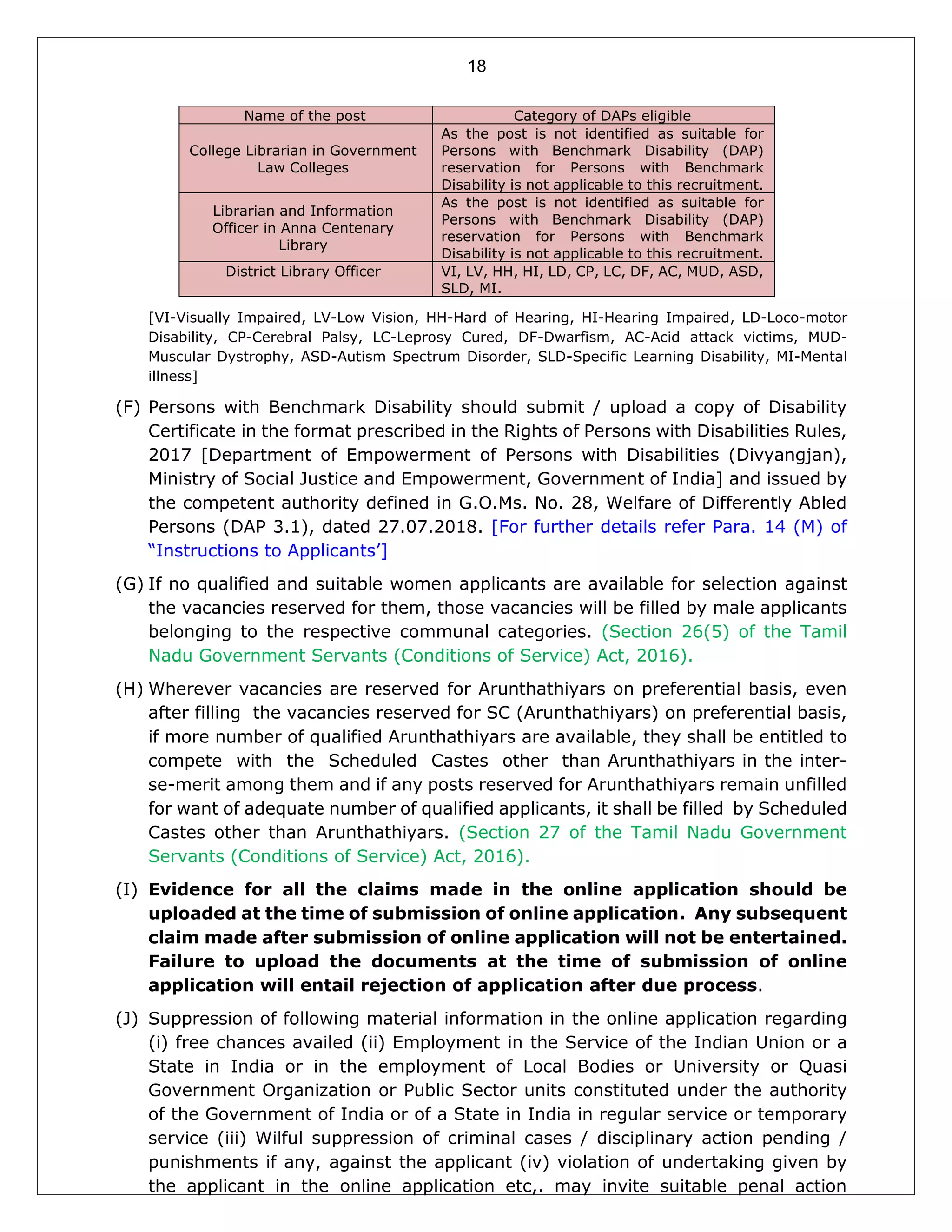 18
Name of the post Category of DAPs eligible
College Librarian in Government
Law Colleges
As the post is not identified as suitable for
Persons with Benchmark Disability (DAP)
reservation for Persons with Benchmark
Disability is not applicable to this recruitment.
Librarian and Information
Officer in Anna Centenary
Library
As the post is not identified as suitable for
Persons with Benchmark Disability (DAP)
reservation for Persons with Benchmark
Disability is not applicable to this recruitment.
District Library Officer VI, LV, HH, HI, LD, CP, LC, DF, AC, MUD, ASD,
SLD, MI.
[VI-Visually Impaired, LV-Low Vision, HH-Hard of Hearing, HI-Hearing Impaired, LD-Loco-motor
Disability, CP-Cerebral Palsy, LC-Leprosy Cured, DF-Dwarfism, AC-Acid attack victims, MUD-
Muscular Dystrophy, ASD-Autism Spectrum Disorder, SLD-Specific Learning Disability, MI-Mental
illness]
(F) Persons with Benchmark Disability should submit / upload a copy of Disability
Certificate in the format prescribed in the Rights of Persons with Disabilities Rules,
2017 [Department of Empowerment of Persons with Disabilities (Divyangjan),
Ministry of Social Justice and Empowerment, Government of India] and issued by
the competent authority defined in G.O.Ms. No. 28, Welfare of Differently Abled
Persons (DAP 3.1), dated 27.07.2018. [For further details refer Para. 14 (M) of
“Instructions to Applicants’]
(G) If no qualified and suitable women applicants are available for selection against
the vacancies reserved for them, those vacancies will be filled by male applicants
belonging to the respective communal categories. (Section 26(5) of the Tamil
Nadu Government Servants (Conditions of Service) Act, 2016).
(H) Wherever vacancies are reserved for Arunthathiyars on preferential basis, even
after filling the vacancies reserved for SC (Arunthathiyars) on preferential basis,
if more number of qualified Arunthathiyars are available, they shall be entitled to
compete with the Scheduled Castes other than Arunthathiyars in the inter-
se-merit among them and if any posts reserved for Arunthathiyars remain unfilled
for want of adequate number of qualified applicants, it shall be filled by Scheduled
Castes other than Arunthathiyars. (Section 27 of the Tamil Nadu Government
Servants (Conditions of Service) Act, 2016).
(I) Evidence for all the claims made in the online application should be
uploaded at the time of submission of online application. Any subsequent
claim made after submission of online application will not be entertained.
Failure to upload the documents at the time of submission of online
application will entail rejection of application after due process.
(J) Suppression of following material information in the online application regarding
(i) free chances availed (ii) Employment in the Service of the Indian Union or a
State in India or in the employment of Local Bodies or University or Quasi
Government Organization or Public Sector units constituted under the authority
of the Government of India or of a State in India in regular service or temporary
service (iii) Wilful suppression of criminal cases / disciplinary action pending /
punishments if any, against the applicant (iv) violation of undertaking given by
the applicant in the online application etc,. may invite suitable penal action
 