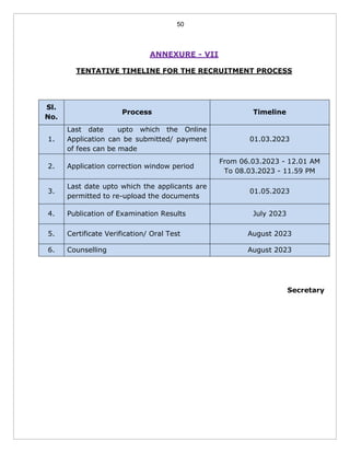 50
ANNEXURE - VII
TENTATIVE TIMELINE FOR THE RECRUITMENT PROCESS
Sl.
No.
Process Timeline
1.
Last date upto which the Online
Application can be submitted/ payment
of fees can be made
01.03.2023
2. Application correction window period
From 06.03.2023 - 12.01 AM
To 08.03.2023 - 11.59 PM
3.
Last date upto which the applicants are
permitted to re-upload the documents
01.05.2023
4. Publication of Examination Results July 2023
5. Certificate Verification/ Oral Test August 2023
6. Counselling August 2023
Secretary
Secretary
 