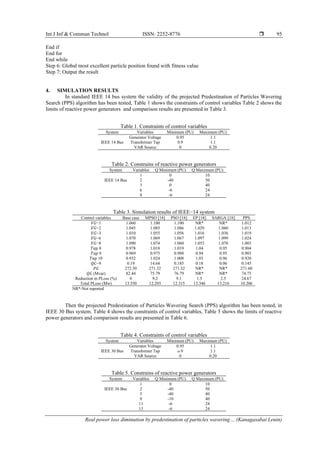 Int J Inf & Commun Technol ISSN: 2252-8776 
Real power loss diminution by predestination of particles wavering… (Kanagasabai Lenin)
95
End if
End for
End while
Step 6: Global most excellent particle position found with fitness value
Step 7; Output the result
4. SIMULATION RESULTS
In standard IEEE 14 bus system the validity of the projected Predestination of Particles Wavering
Search (PPS) algorithm has been tested, Table 1 shows the constraints of control variables Table 2 shows the
limits of reactive power generators and comparison results are presented in Table 3.
Table 1. Constraints of control variables
System Variables Minimum (PU) Maximum (PU)
IEEE 14 Bus
Generator Voltage 0.95 1.1
Transformer Tap 0.9 1.1
VAR Source 0 0.20
Table 2. Constrains of reactive power generators
System Variables Q Minimum (PU) Q Maximum (PU)
IEEE 14 Bus
1 0 10
2 -40 50
3 0 40
6 -6 24
8 -6 24
Table 3. Simulation results of IEEE−14 system
Control variables Base case MPSO [18] PSO [18] EP [18] SARGA [18] PPS
𝑉𝐺−1 1.060 1.100 1.100 NR* NR* 1.012
𝑉𝐺−2 1.045 1.085 1.086 1.029 1.060 1.013
𝑉𝐺−3 1.010 1.055 1.056 1.016 1.036 1.019
𝑉𝐺−6 1.070 1.069 1.067 1.097 1.099 1.024
𝑉𝐺−8 1.090 1.074 1.060 1.053 1.078 1.003
𝑇𝑎𝑝 8 0.978 1.018 1.019 1.04 0.95 0.904
𝑇𝑎𝑝 9 0.969 0.975 0.988 0.94 0.95 0.903
𝑇𝑎𝑝 10 0.932 1.024 1.008 1.03 0.96 0.920
𝑄𝐶−9 0.19 14.64 0.185 0.18 0.06 0.145
𝑃𝐺 272.39 271.32 271.32 NR* NR* 271.60
𝑄𝐺 (Mvar) 82.44 75.79 76.79 NR* NR* 74.75
Reduction in PLoss (%) 0 9.2 9.1 1.5 2.5 24.67
Total PLoss (Mw) 13.550 12.293 12.315 13.346 13.216 10.206
NR*-Not reported
Then the projected Predestination of Particles Wavering Search (PPS) algorithm has been tested, in
IEEE 30 Bus system. Table 4 shows the constraints of control variables, Table 5 shows the limits of reactive
power generators and comparison results are presented in Table 6.
Table 4. Constraints of control variables
System Variables Minimum (PU) Maximum (PU)
IEEE 30 Bus
Generator Voltage 0.95 1.1
Transformer Tap o.9 1.1
VAR Source 0 0.20
Table 5. Constrains of reactive power generators
System Variables Q Minimum (PU) Q Maximum (PU)
IEEE 30 Bus
1 0 10
2 -40 50
5 -40 40
8 -10 40
11 -6 24
13 -6 24
 
