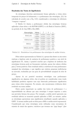Cap´ıtulo 3. Estrat´egias de An´alise T´ecnica 56
Resultados dos Testes de Signiﬁcˆancia
As estrat´egias descritas anteriormente foram aplicadas a v´arias s´eries
temporais de pre¸cos de fechamento, e a performance das estrat´egias, f(t), foi
calculada de acordo com a Eq. 3-19, considerando a estrat´egia de referˆencia
“comprar e esperar”.
A Tabela 3.1 ilustra a performance obtida das estrat´egias t´ecnicas
aplicadas a duas s´eries: a do S&P500 (GSPC) e a do Bank of America (BAC),
no per´ıodo de de Jan/1996 a Dez/2005.
Estrat´egia S´erie ¯f T α
BAC 0.04% 0.63 30%
MA(5,21)
GSPC 0.04% 1.11 15%
BAC 0.04% 0.60 30%
EMA(5,21)
GSPC 0.05% 1.31 10%
BAC 0.05% 1.82 5%
MO(5)
GSPC 0.01% 1.05 15%
BAC 0.03% 1.91 5%
RSI(21,30,70)
GSPC 0.03% 1.39 10%
Tabela 3.1: Estat´ıstica-t da performance das estrat´egias de an´alise t´ecnica.
Pelos valores apresentados na Tabela 3.1, apenas dois dentre os oito testes
rejeitam a hip´otese nula de ausˆencia de performance positiva a um n´ıvel de
signiﬁcˆancia 5%. Assim, ´e poss´ıvel concluir que a hip´otese de ineﬁc´acia das
estrat´egias t´ecnicas pode ser fracamente rejeitada, apesar dos valores obtidos
para ¯f serem positivos. Esse resultado indica a existˆencia de uma performance
marginal das estrat´egias, o que signiﬁca que existem pequenas ineﬁciˆencias
no mercado, traduzidas por um grau de previsibilidade marginal da s´erie de
pre¸cos.
Apesar de ser poss´ıvel encontrar estrat´egias com performance
signiﬁcativa em algumas s´eries, elas s´o podem ser consideradas como tendo
habilidade preditiva superior caso seja observada performance signiﬁcativa
para v´arias s´eries temporais. No entanto, n˜ao encontramos evidˆencias deste
resultado em nossa an´alise.
Outro ponto importante na an´alise dos testes de performance ´e a
impossibilidade em aﬁrmar que uma estrat´egia ´e sempre superior a outra
nas previs˜oes futuras dos pre¸cos. Por exemplo, a m´edia m´ovel apresenta um
resultado inferior ao momento quando aplicados a BAC, no entanto, ambas
as estrat´egias apresentam uma signiﬁcˆancia semelhante quando aplicados a
GSPC. A mesma an´alise pode ser feita para o RSI e a m´edia m´ovel exponencial.
Considerando que estas estrat´egias ser˜ao utilizadas como mecanismo de
emiss˜ao de sinais dos agentes, conclui-se que teremos um “jogo limpo” (fair
PUC-Rio-CertificaçãoDigitalNº0420973/CA
 
