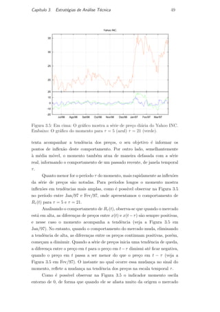 Cap´ıtulo 3. Estrat´egias de An´alise T´ecnica 49
20
25
30
35
Yahoo INC.
-20
-10
0
10
20
Mar/97Fev/97Jan/97Dez/96Nov/96Out/96Set/96Ago/96Jul/96
Figura 3.5: Em cima: O gr´aﬁco mostra a s´erie de pre¸co di´aria do Yahoo INC.
Embaixo: O gr´aﬁco do momento para τ = 5 (azul) τ = 21 (verde).
tenta acompanhar a tendˆencia dos pre¸cos, o seu objetivo ´e informar os
pontos de inﬂex˜ao deste comportamento. Por outro lado, semelhantemente
`a m´edia m´ovel, o momento tamb´em atua de maneira defasada com a s´erie
real, informando o comportamento de um passado recente, de janela temporal
τ.
Quanto menor for o per´ıodo τ do momento, mais rapidamente as inﬂex˜oes
da s´erie de pre¸cos s˜ao notadas. Para per´ıodos longos o momento mostra
inﬂex˜oes em tendˆencias mais amplas, como ´e poss´ıvel observar na Figura 3.5
no per´ıodo entre Jan/97 e Fev/97, onde apresentamos o comportamento de
Rτ (t) para τ = 5 e τ = 21.
Analisando o comportamento de Rτ (t), observa-se que quando o mercado
est´a em alta, as diferen¸cas de pre¸cos entre x(t) e x(t−τ) s˜ao sempre positivas,
e nesse caso o momento acompanha a tendˆencia (veja a Figura 3.5 em
Jan/97). No entanto, quando o comportamento do mercado muda, eliminando
a tendˆencia de alta, as diferen¸cas entre os pre¸cos continuam positivas, por´em,
come¸cam a diminuir. Quando a s´erie de pre¸cos inicia uma tendˆencia de queda,
a diferen¸ca entre o pre¸co em t para o pre¸co em t−τ diminui at´e ﬁcar negativa,
quando o pre¸co em t passa a ser menor do que o pre¸co em t − τ (veja a
Figura 3.5 em Fev/97). O instante no qual ocorre essa mudan¸ca no sinal do
momento, reﬂete a mudan¸ca na tendˆencia dos pre¸cos na escala temporal τ.
Como ´e poss´ıvel observar na Figura 3.5 o indicador momento oscila
entorno de 0, de forma que quando ele se afasta muito da origem o mercado
PUC-Rio-CertificaçãoDigitalNº0420973/CA
 