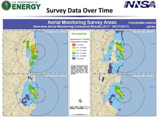 NNSA’s Consequence Management Response Teams have collected approximately 160,000 total field measurements taken by DOE, D...