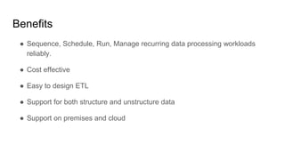 AWS_Data_Pipeline | PPTX