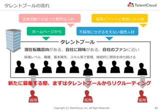 Copyright (C) TalentCloud, Inc. All Right Reserved.
タレントプールの流れ
新たに募集する際、まずはタレントプールからリクルーティング
採⽤ 採⽤ 採⽤
候補レベル、職種、基本属性、スキル等で管理、継続的に関係を持ち続ける
タレントプール
12
ホームページから 不採⽤にせざるをえない優秀⼈材
企業活動で出会った優秀な⼈材 採⽤イベントに参加した⼈材
潜在転職意向がある、⾃社に興味がある、⾃社のファンに近い
 