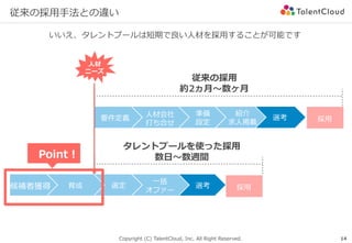 Copyright (C) TalentCloud, Inc. All Right Reserved.
従来の採⽤⼿法との違い
14
いいえ、タレントプールは短期で良い⼈材を採⽤することが可能です
準備
設定
要件定義
⼈材会社
打ち合せ
選考 採⽤
紹介
求⼈掲載
従来の採⽤
約2ヵ⽉〜数ヶ⽉
タレントプールを使った採⽤
数⽇〜数週間
選考選定
⼀括
オファー 採⽤候補者獲得 育成
⼈材
ニーズ
Point！
 