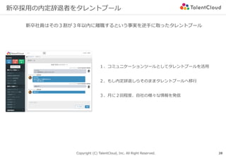Copyright (C) TalentCloud, Inc. All Right Reserved.
新卒採⽤の内定辞退者をタレントプール
28
新卒社員はその３割が３年以内に離職するという事実を逆⼿に取ったタレントプール
１、コミュニケーションツールとしてタレントプールを活⽤
２、もし内定辞退しらそのままタレントプールへ移⾏
３、⽉に２回程度、⾃社の様々な情報を発信
 