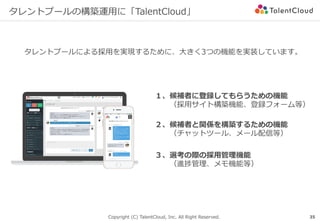 Copyright (C) TalentCloud, Inc. All Right Reserved.
タレントプールの構築運⽤に「TalentCloud」
35
タレントプールによる採⽤を実現するために、⼤きく3つの機能を実装しています。
１、候補者に登録してもらうための機能
  （採⽤サイト構築機能、登録フォーム等）
２、候補者と関係を構築するための機能
  （チャットツール、メール配信等）
３、選考の際の採⽤管理機能
  （進捗管理、メモ機能等）
 