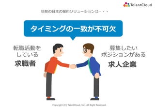 Copyright (C) TalentCloud, Inc. All Right Reserved.
転職活動を
している
募集したい
ポジションがある
求職者 求⼈企業
タイミングの⼀致が不可⽋
現在の⽇本の採⽤ソリューションは・・・
 