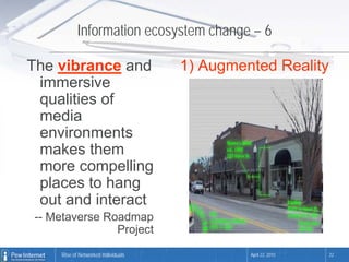 Information ecosystem change – 6

The vibrance and                      1) Augmented Reality
 immersive
 qualities of
 media
 environments
 makes them
 more compelling
 places to hang
 out and interact
 -- Metaverse Roadmap
                Project

      Rise of Networked Individuals            April 22, 2010   22
 