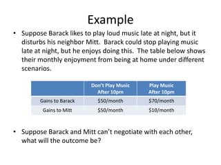 Example
• Suppose Barack likes to play loud music late at night, but it
disturbs his neighbor Mitt. Barack could stop playing music
late at night, but he enjoys doing this. The table below shows
their monthly enjoyment from being at home under different
scenarios.
• Suppose Barack and Mitt can’t negotiate with each other,
what will the outcome be?
Don’t Play Music
After 10pm
Play Music
After 10pm
Gains to Barack $50/month $70/month
Gains to Mitt $50/month $10/month
 