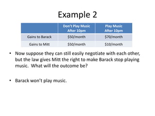 Example 2
• Now suppose they can still easily negotiate with each other,
but the law gives Mitt the right to make Barack stop playing
music. What will the outcome be?
• Barack won’t play music.
Don’t Play Music
After 10pm
Play Music
After 10pm
Gains to Barack $50/month $70/month
Gains to Mitt $50/month $10/month
 