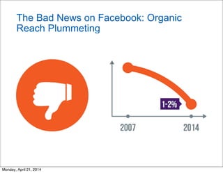 The Bad News on Facebook: Organic
Reach Plummeting
Monday, April 21, 2014
 