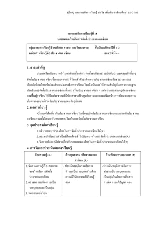 คู่มือครู แผนการจัดการเรี ยนรู ้ รายวิชาเพิ่มเติม อาเซี ยนศึกษา ม.1-3 101




                                    แผนการจัดการเรี ยนรู้ ที่ 18
                              บทบาทของไทยในการจัดตั้งประชาคมอาเซี ยน

   กลุ่มสาระการเรี ยนรู้ สังคมศึกษา ศาสนา และวัฒนธรรม            ชั้นมัธยมศึกษาปี ที่ 1–3
   หน่ วยการเรี ยนรู้ ที่ 3 ประชาคมอาเซี ยน                              เวลา 2 ชั่วโมง


 1. สาระสาคัญ
          ประเทศไทยมีบทบาทนาในอาเซี ยนตั้งแต่การก่อตั้งจนถึงการร่ วมมือกับประเทศสมาชิกอื่น ๆ
 จัดตั้งประชาคมอาเซี ยนขึ้น และจากการที่ไทยเข้าดารงตาแหน่งประธานอาเซี ยนในช่วงระยะเวลา
 เดียวกับที่คนไทยเข้าดารงตาแหน่งเลขาธิ การอาเซี ยน ไทยจึงเน้นการให้ความสาคัญกับการวางรากฐาน
 สาหรับการจัดตั้งประชาคมอาเซี ยน ทั้งการสร้ างประชาคมอาเซี ยน การดาเนินการตามกฎบัตรอาเซี ยน
 การฟื้ นฟูอาเซี ยนให้เป็ นประชาคมที่มีประชาชนเป็ นศูนย์กลาง และการเสริ มสร้ างการพัฒนาและความ
 มันคงของมนุษย์สาหรับประชาคมทุกคนในภูมิภาค
   ่
 2. ผลการเรียนรู้
          • รู ้ และเข้าใจเกี่ยวกับประชาคมอาเซี ยนในเรื่ องภูมิหลังประชาคมอาเซี ยนและเสาหลักประชาคม
 อาเซี ยน รวมทั้งวิเคราะห์บทบาทของไทยในการจัดตั้งประชาคมอาเซี ยน
 3. จุดประสงค์การเรียนรู้
          1. อธิ บายบทบาทของไทยในการจัดตั้งประชาคมอาเซี ยนได้(K)
          2. ตระหนักถึงความจาเป็ นที่ไทยต้องเข้าไปมีบทบาทในการจัดตั้งประชาคมอาเซี ยน(A)
          3. วิเคราะห์และอภิปรายเกี่ยวกับบทบาทของไทยในการจัดตั้งประชาคมอาเซี ยนได้(P)
 4. การวัดและประเมินผลการเรียนรู้
        ด้ านความรู้ (K)            ด้ านคุณธรรม จริ ยธรรม และ              ด้ านทักษะ/กระบวนการ (P)
                                             ค่ านิยม (A)
1. ซักถามความรู ้ เรื่ อง บทบาท   • ประเมินพฤติกรรมในการ                • ประเมินพฤติกรรมในการ
    ของไทยในการจัดตั้ง              ทางานเป็ นรายบุคคลในด้าน              ทางานเป็ นรายบุคคลและ
    ประชาคมอาเซี ยน                 ความมีวนย ความใฝ่ เรี ยนรู ้
                                            ิ ั                           เป็ นกลุ่มในด้านการสื่ อสาร
2. ตรวจผลงาน/กิจกรรมเป็ น           ฯลฯ                                   การคิด การแก้ปัญหา ฯลฯ
    รายบุคคลและเป็ นกลุ่ม
3. ทดสอบหลังเรี ยน
 
