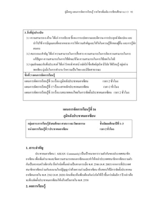 คู่มือครู แผนการจัดการเรี ยนรู ้ รายวิชาเพิ่มเติม อาเซี ยนศึกษา ม.1-3 93




3. สิ่ งที่ม่ ุงประเมิน
   3.1 ความสามารถ 6 ด้าน ได้แก่ การอธิ บาย ชี้แจง การแปลความและตีความ การประยุกต์ ดัดแปลง และ
             นาไปใช้ การมีมุมมองที่หลากหลาย การให้ความสาคัญและใส่ ใจในความรู ้ สึกของผูอื่น และการรู ้ จก
                                                                                                   ้          ั
             ตนเอง
   3.2 สมรรถนะสาคัญ ได้แก่ ความสามารถในการสื่ อสาร ความสามารถในการคิด ความสามารถในการ
             แก้ปัญหา ความสามารถในการใช้ทกษะชีวต ความสามารถในการใช้เทคโนโลยี
                                            ั       ิ
   3.3 คุณลักษณะอันพึงประสงค์ ได้แก่ รักชาติ ศาสน์ กษัตริ ย์ ซื่ อสัตย์สุจริ ต มีวนย ใฝ่ เรี ยนรู ้ อยู่อย่าง
                                                                                  ิ ั
             พอเพียง มุ่งมันในการทางาน รักความเป็ นไทย และมีจิตสาธารณะ
                           ่
ขั้นที่ 3 แผนการจัดการเรี ยนรู้
แผนการจัดการเรี ยนรู้ที่ 16 เรื่ อง ภูมิหลังประชาคมอาเซียน        เวลา 2 ชัวโมง
                                                                           ่
แผนการจัดการเรี ยนรู้ที่ 17 เรื่ อง เสาหลักประชาคมอาเซียน          เวลา 2 ชัวโมง
                                                                             ่
แผนการจัดการเรี ยนรู้ที่ 18 เรื่ อง บทบาทของไทยในการจัดตั้งประชาคมอาเซียน เวลา 2 ชัวโมง
                                                                                   ่



                                      แผนการจัดการเรียนรู้ที่ 16
                                      ภูมิหลังประชาคมอาเซียน
   กลุ่มสาระการเรี ยนรู้ สังคมศึกษา ศาสนา และวัฒนธรรม                        ชั้นมัธยมศึกษาปี ที่ 1–3
   หน่ วยการเรี ยนรู้ ที่ 3 ประชาคมอาเซี ยน                                  เวลา 2 ชั่วโมง



 1. สาระสาคัญ
           ประชาคมอาเซี ยน ( ASEAN Community) เป็ นเป้ าหมายการรวมตัวกันของประเทศสมาชิก
 อาเซี ยน เพื่อเพิ่มอานาจและขีดความสามารถของอาเซี ยนและทาให้เหล่าประเทศสมาชิกอาเซี ยนรวมตัว
 กันเป็ นครอบครัวเดียวกัน ถือกาเนิดขึ้นอย่างเป็ นทางการเมื่อ พ.ศ. 2546 (ค.ศ. 2003) จากการที่ประเทศ
 สมาชิกอาเซี ยนร่ วมกันลงนามในปฏิญญาว่าด้วยความร่ วมมืออาเซี ยน เห็นชอบให้มีการจัดตั้งประชาคม
 อาเซี ยนภายใน พ.ศ. 2563 (ค.ศ. 2020) ก่อนที่จะเห็นพ้องต้องกันเร่ งรัดให้เร็ วขึ้นกว่าเดิมอีก 5 ปี กล่าวคือ
 จะต้องจัดตั้งประชาคมอาเซี ยนให้แล้วเสร็ จภายใน พ.ศ. 2558
 2. ผลการเรียนรู้
 