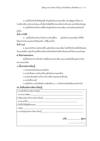 คู่มือครู แผนการจัดการเรี ยนรู ้ รายวิชาเพิ่มเติม อาเซี ยนศึกษา ม.1-3 96




           13. ครู ให้นกเรี ยนสื บค้นข้อมูลเกี่ยวกับภูมิหลังประชาคมอาเซี ยน เช่น ปฏิญญาว่าด้วยความ
                       ั
ร่ วมมืออาเซี ยน ฉบับภาษาอังกฤษ แล้วเลือกคาศัพท์ ฝึ กอ่านออกเสี ยง ช่วยกันแปล และบันทึกลงในสมุด
           14. ครู ให้นกเรี ยนทากิจกรรมที่เกี่ยวกับภูมิหลังประชาคมอาเซี ยน และช่วยกันเฉลยคาตอบที่
                         ั
ถูกต้อง
ขั้นที่ 4 นาไปใช้
           15. ครู ให้นกเรี ยนนาประโยชน์จากการเรี ยนรู ้ เรื่ อง ภูมิหลังประชาคมอาเซี ยน ไปใช้ใน
                           ั
ชีวตประจาวัน และเผยแพร่ ให้บุคคลอื่น ๆ ได้รู้และเข้าใจ
    ิ
ขั้นที่ 5 สรุ ป
           16. ครู และนักเรี ยนร่ วมกันสรุ ปเรื่ อง ภูมิหลังประชาคมอาเซี ยน โดยให้นกเรี ยนบันทึกข้อสรุ ปลง
                                                                                   ั
ในแบบบันทึกความรู ้ หรื อสรุ ปเป็ นแผนที่ความคิดหรื อผังมโนทัศน์ พร้ อมตกแต่งให้สวยงามลงในสมุด
8. กิจกรรมเสนอแนะ
      ครู ให้นกเรี ยนหาข่าวเกี่ยวกับการจัดตั้งประชาคมอาเซี ยน สรุ ป และจัดทาเป็ นสมุดข่าวกาเนิด
              ั
ประชาคมอาเซี ยน
9. สื่ อ/แหล่ งการเรียนรู้
         1. แบบทดสอบก่อนเรี ยนและหลังเรี ยน
         2. แบบบันทึกผลการอภิปรายเรื่ อง ภูมิหลังประชาคมอาเซี ยน
         3. แบบประเมินพฤติกรรมในการทางานเป็ นรายบุคคลและเป็ นกลุ่ม
         4. แบบบันทึกความรู ้
         5. หนังสื อเรี ยน รายวิชาเพิ่มเติม อาเซี ยนศึกษา ม. 1–3บริ ษท สานักพิมพ์วฒนาพานิช จากัด
                                                                     ั            ั
10. บันทึกหลังการจัดการเรียนรู้
1. ความสาเร็ จในการจัดการเรี ยนรู ้
  แนวทางการพัฒนา
2. ปั ญหา/อุปสรรคในการจัดการเรี ยนรู ้
  แนวทางแก้ไข
3. สิ่ งที่ไม่ได้ปฏิบติตามแผน
                     ั
  เหตุผล
4. การปรับปรุ งแผนการจัดการเรี ยนรู ้

                                                                        ลงชื่อ                        ผู้สอน
                                                                                          /            /
 