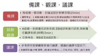 備課、觀課、議課
 