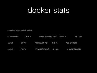 如何选择 Docker 监控方案
