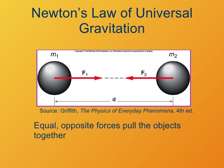 What is universal gravitation?