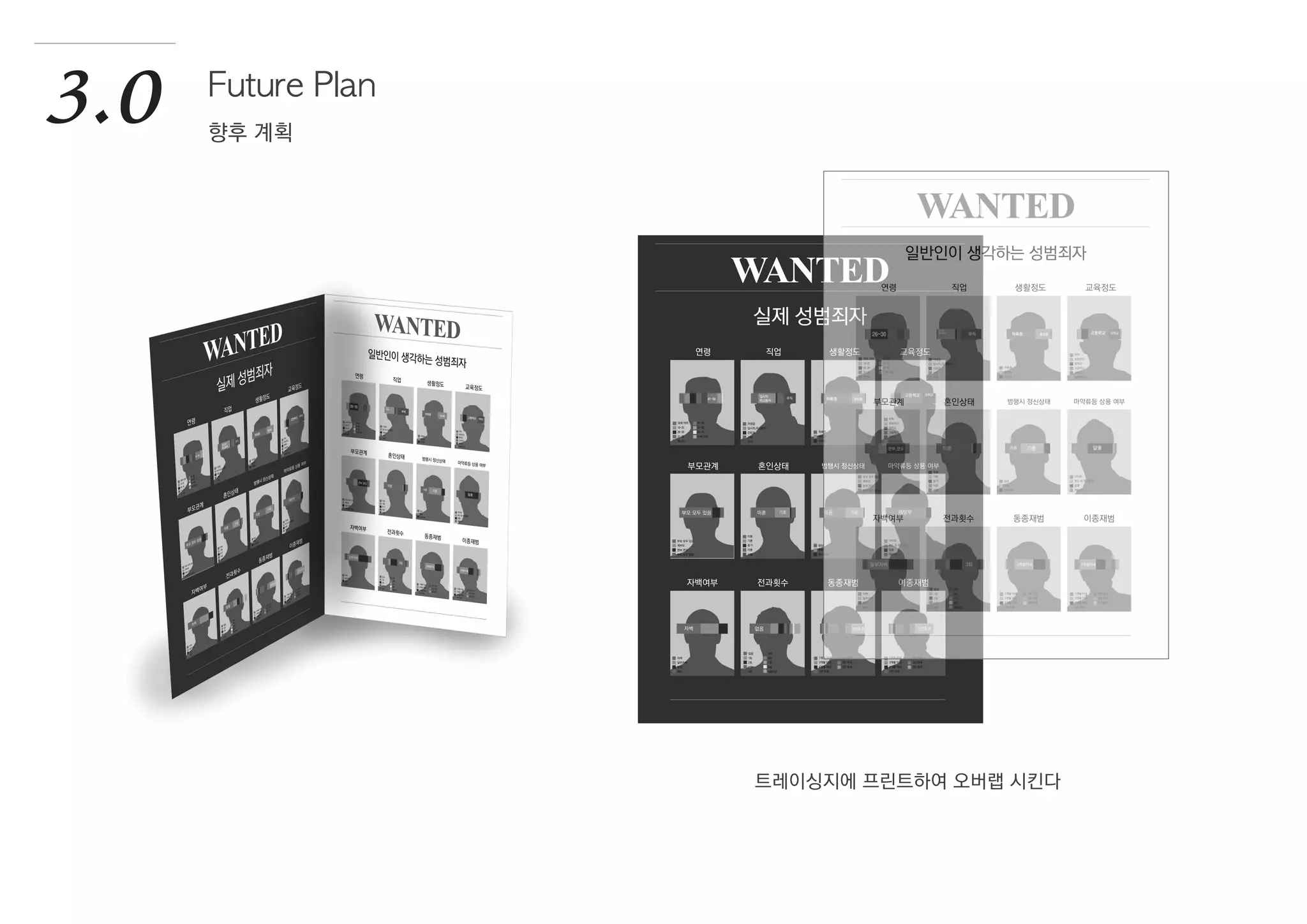 트레이싱지에 프린트하여 오버랩 시킨다
3.0 Future Plan
향후 계획
 