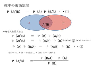 確率の乗法定理 P（A∩B）　＝　P（A）P（B/A）・・①　 A Ｂ A∩B A⇒Bを入れ替えると P（A∩B）　＝　P（B）P（A/B）　 P（A∩B）　＝　 P（A/B） P（B）・・②　 ①と②の左辺Ｐ（A∩B）共通なので P（A）P（B/A） ＝　 P（A/B） P（B）・・③　 ③について、P（B）≠０を仮定し、P（A/B）について解くと P（B/A）　P（A）　 P（A/B）　＝　 P（B） 