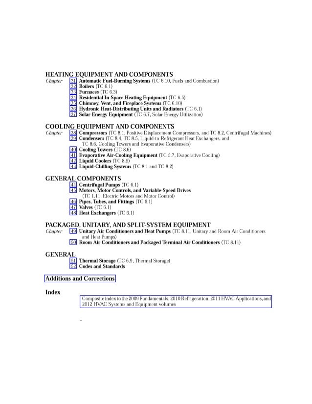 hvac systems design handbook pdf download