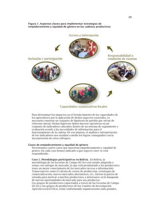 29
Figura 1. Aspectos claves para implementar estrategias de
empoderamiento y equidad de género en las cadenas productivas
Para determinar los impactos en el fortalecimiento de las capacidades de
los agricultores por la aplicación de dichos aspectos esenciales, es
necesario construir un conjunto de hipótesis de partida que sirvan de
referente inicial. Dichas hipótesis deben hacerse operativas en un
conjunto de indicadores ubicados dentro de un sistema de seguimiento y
evaluación acorde a las necesidades de información para el
funcionamiento de la cadena. De esa manera, el análisis e interpretación
de los indicadores nos ayudará a medir los logros conseguidos con la
incorporación de estos enfoques.
Casos de empoderamiento y equidad de género
Presentamos cuatro casos que muestran empoderamiento y equidad de
género. En cada caso hemos indicado a qué aspecto clave se está
respondiendo.
Caso 1. Metodologías participativas en Bolivia. En Bolivia, la
metodología de las Escuelas de Campo (ECAs) está siendo adaptada a
temas con enfoque de mercado, lo que está permitiendo a los productores
tener un mejor conocimiento de los mercados (acceso a información).
Temas nuevos como el cálculo de costos de producción, estrategias de
comercialización, nuevos mercados alternativos, etc., fueron la puerta de
entrada para motivar a muchos productores a interesarse en la búsqueda
de nuevas oportunidades de mercado para sus productos.
Los grupos de productores capacitados a través de las Escuelas de Campo
(ECAs) y los grupos de productores de los Comités de Investigación
Agrícola Local (CIALs), están conformando organizaciones más grandes,
 