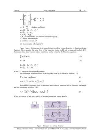 Speed Sensorless Vector Control of Induction Motor Drive with PI and ...