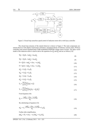 Speed Sensorless Vector Control of Induction Motor Drive with PI and ...
