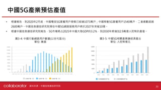 33
中國5G產業預估產值
• 根據報告，到2020年2月底，中國電信5G套餐用戶規模已經達1073萬戶；中國移動5G套餐用戶1540萬戶，二者總數超過
2600萬戶。中國信息通信研究院預估中國5G網路服務用戶將於2027年突破10億。
• 根據中國信息通信研究院報告，5G市場將占2025年中國大陸GDP的3.2％，到2030年將增加2.9萬億人民幣的產值。
圖3-4: 中國行動網路用戶數量(以世代區分)
單位: 萬個
圖3-5: 中國5G相關產業鏈經濟產出
單位: 人民幣億元
資料來源：中國信息通信研究院
 