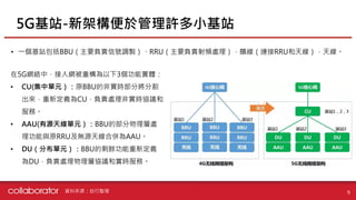 • 一個基站包括BBU（主要負責信號調製）、RRU（主要負責射頻處理），饋線（連接RRU和天線），天線。
5G基站-新架構便於管理許多小基站
9
在5G網絡中，接入網被重構為以下3個功能實體：
• CU(集中單元）：原BBU的非實時部分將分割
出來，重新定義為CU，負責處理非實時協議和
服務。
• AAU(有源天線單元）：BBU的部分物理層處
理功能與原RRU及無源天線合併為AAU。
• DU（分布單元）：BBU的剩餘功能重新定義
為DU，負責處理物理層協議和實時服務。
資料來源：自行整理
 