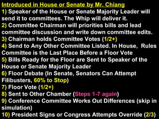 Introduced in House or Senate by Mr. Chiang 1)  Speaker of the House or Senate Majority Leader will send it to committees. The Whip will deliver it. 2)  Committee Chairman will priorities bills and lead committee discussion and write down committee edits. 3)  Chairman holds Committee Votes ( 1/2+) 4)  Send to Any Other Committee Listed. In House,  Rules Committee is the Last Place Before a Floor Vote 5)  Bills Ready for the Floor are Sent to Speaker of the House or Senate Majority Leader 6)  Floor Debate (In Senate, Senators Can Attempt Filibusters,  60% to Stop ) 7)  Floor Vote ( 1/2+) 8)  Sent to Other Chamber ( Steps 1-7 again ) 9)  Conference Committee Works Out Differences (skip in simulation) 10)  President Signs or Congress Attempts Override ( 2/3 ) 