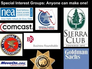 Special Interest Groups: Anyone can make one! 